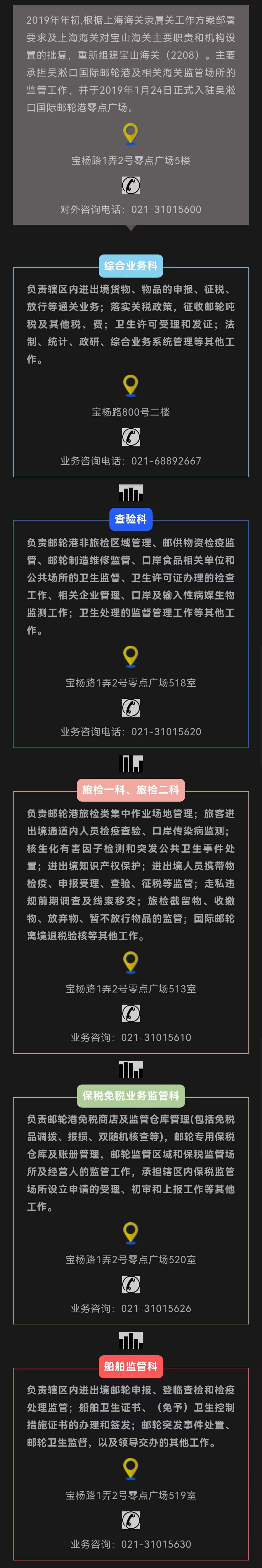 寶山海關業務受理范圍一覽表，請收好！（更新）.jpg