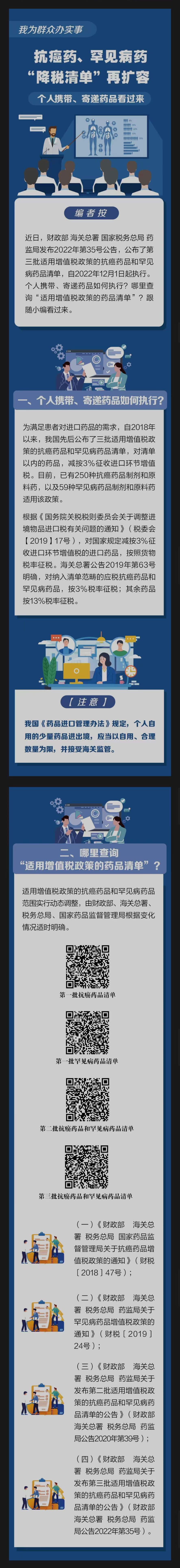 【關稅聚焦】我為群眾辦實事——抗癌藥、罕見病藥“降稅清單”再擴容 個人攜帶、寄遞藥品看過來.jpg